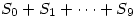 S_{0}+S_{1}+\cdots+S_{9}