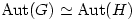 \text{Aut}(G) \simeq \text{Aut}(H)